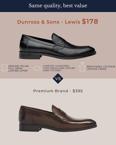 Mens Loafer Shoes. Leather Penny Loafer for Men, Slip-On Formal Business Shoes.