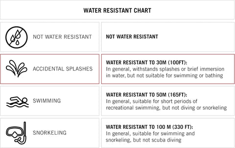 Elegant Women's Genuine Diamond Dial Bangle Watch - A Timeless Accessory for Every Occasion